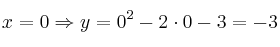 x=0 \Rightarrow y = 0^2 - 2 \cdot 0 -3 = -3