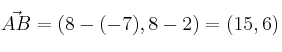 \vec{AB} = \left( 8-(-7), 8-2 \right) =(15,6)