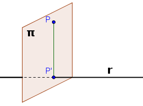 Distancia de un punto a una recta en el espacio