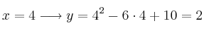 x=4 \longrightarrow y=4^2-6 \cdot 4+10 = 2