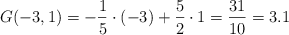  G(-3, 1) = -\frac{1}{5} \cdot (-3) + \frac{5}{2} \cdot 1=\frac{31}{10} = 3.1