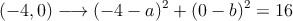 (-4,0) \longrightarrow (-4-a)^2 + (0-b)^2 = 16