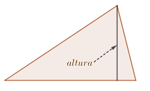 Altura de un triángulo