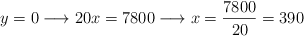 y=0 \longrightarrow 20x=7800 \longrightarrow x=\frac{7800}{20}=390