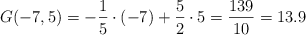  G(-7, 5) = -\frac{1}{5} \cdot (-7) + \frac{5}{2} \cdot 5=\frac{139}{10} = 13.9