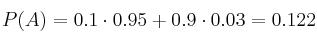 P(A) = 0.1 \cdot 0.95 + 0.9 \cdot 0.03 = 0.122