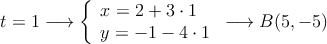  t=1 \longrightarrow \left\{
\begin{array}{ll}
x = 2+3 \cdot 1 \\
y  = -1- 4 \cdot 1
\end{array}
\right. \longrightarrow B(5,-5)