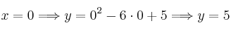 x=0 \Longrightarrow y = 0^2-6 \cdot 0+5  \Longrightarrow y =5