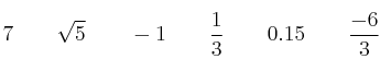 7 \qquad \sqrt{5}  \qquad -1 \qquad  \frac{1}{3} \qquad 0.15 \qquad   \frac{-6}{3}