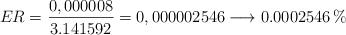 ER = \frac{0,000008}{3.141592}=0,000002546 \longrightarrow 0.0002546 \%