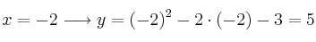 x=-2 \longrightarrow y=(-2)^2 - 2 \cdot (-2) - 3 = 5