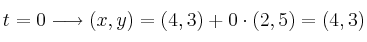t=0 \longrightarrow  (x,y) = (4,3) + 0 \cdot (2,5) = (4,3)