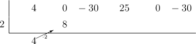  \polyhornerscheme[x=2, stage=3, tutor=true]{4x^5-30x^3+25x^2-30}