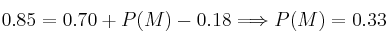 0.85 = 0.70 + P(M) - 0.18 \Longrightarrow P(M)=0.33