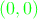 \textcolor{green}{(0,0)}