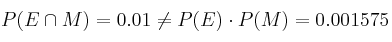 P(E \cap M)=0.01 \neq P(E) \cdot P(M) =0.001575