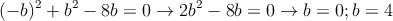 (-b)^2+b^2-8b=0 \rightarrow 2b^2-8b=0 \rightarrow b=0; b=4