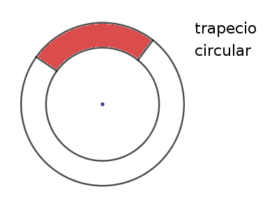Trapecio circular