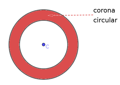 Corona circular