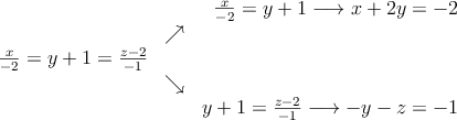 \begin{array}{ccr}
 & & \frac{x}{-2}=y+1 \longrightarrow x+2y=-2\\
  & \nearrow & \\
\frac{x}{-2}=y+1=\frac{z-2}{-1} & & \\
  & \searrow & \\
& & y+1=\frac{z-2}{-1}  \longrightarrow -y-z=-1
\end{array}