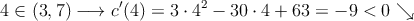 4 \in (3,7) \longrightarrow c^{\prime}(4)= 3 \cdot 4^2 - 30 \cdot 4+63=-9 <0 \searrow