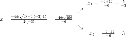 \begin{array}{ccc} & & x_1 = \frac{-4+14}{-6}=\frac{5}{-3}\\ & \nearrow &\\ x=\frac{-4\pm \sqrt{4^2-4 \cdot(-3)\cdot15}}{2 \cdot(-3)}=
 \frac{-4\pm \sqrt{196}}{-6}& &\\ & \searrow &\\& &x_2 = \frac{-4-14}{-6}=3\end{array}