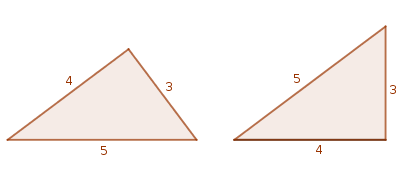 Triángulos iguales (congruentes) 