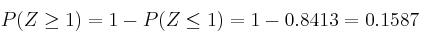 P(Z \geq 1) = 1 - P(Z \leq 1) = 1 - 0.8413 = 0.1587