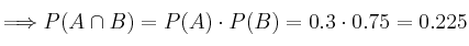 \Longrightarrow P(A \cap B) = P(A) \cdot P(B) = 0.3 \cdot 0.75 = 0.225