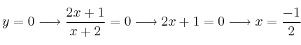 y=0  \longrightarrow \frac{2x+1}{x+2}=0 \longrightarrow 2x+1=0 \longrightarrow x=\frac{-1}{2}