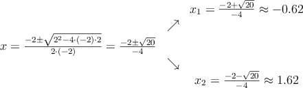 \begin{array}{ccc} & & x_1 = \frac{-2+\sqrt{20}}{-4}\approx -0.62\\ & \nearrow &\\ x=\frac{-2\pm \sqrt{2^2-4 \cdot(-2)\cdot2}}{2 \cdot(-2)}=
\frac{-2\pm \sqrt{20}}{-4}& &\\ & \searrow &\\& &x_2 = \frac{-2-\sqrt{20}}{-4}\approx 1.62\end{array}