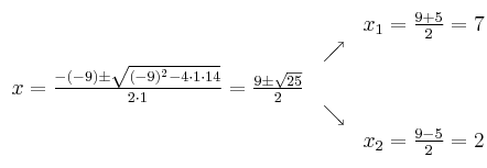 
\begin{array}{ccc} & & x_1 = \frac{9+5}{2}=7\\ & \nearrow &\\ x=\frac{-(-9)\pm \sqrt{(-9)^2-4 \cdot1\cdot14}}{2 \cdot1}=
 \frac{9\pm \sqrt{25}}{2}& &\\ & \searrow &\\& &x_2 = \frac{9-5}{2}=2\end{array}
