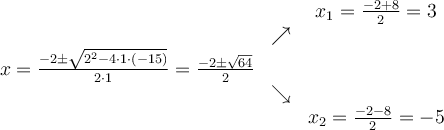 
\begin{array}{ccc} & & x_1 = \frac{-2+8}{2}=3\\ & \nearrow &\\ x=\frac{-2\pm \sqrt{2^2-4 \cdot1\cdot(-15)}}{2 \cdot1}=
 \frac{-2\pm \sqrt{64}}{2}& &\\ & \searrow &\\& &x_2 = \frac{-2-8}{2}=-5\end{array}
