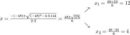 \begin{array}{ccc} & & x_1 = \frac{48+24}{6}=12\\ & \nearrow &\\ x=\frac{-(-48)\pm \sqrt{(-48)^2-4 \cdot3\cdot144}}{2 \cdot3}=
\frac{48\pm \sqrt{576}}{6}& &\\ & \searrow &\\& &x_2 = \frac{48-24}{6}=4\end{array}
