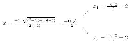 
\begin{array}{ccc} & & x_1 = \frac{-4+0}{-2}=2\\ & \nearrow &\\ x=\frac{-4\pm \sqrt{4^2-4 \cdot(-1)\cdot(-4)}}{2 \cdot(-1)}=
 \frac{-4\pm \sqrt{0}}{-2}& &\\ & \searrow &\\& &x_2 = \frac{-4-0}{-2}=2\end{array}
