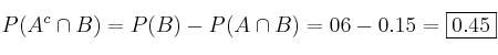 P(A^c \cap B) = P(B) - P(A \cap B) = 06 - 0.15 = \fbox{0.45}