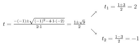 
\begin{array}{ccc} & & t_1 = \frac{1+3}{2}=2\\ & \nearrow &\\ t=\frac{-(-1)\pm \sqrt{(-1)^2-4 \cdot1\cdot(-2)}}{2 \cdot1}=
 \frac{1\pm \sqrt{9}}{2}& &\\ & \searrow &\\& &t_2 = \frac{1-3}{2}=-1\end{array}
