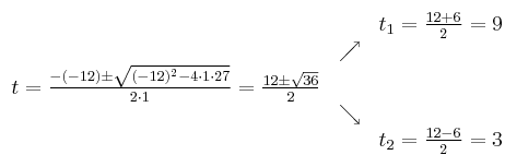 
\begin{array}{ccc} & & t_1 = \frac{12+6}{2}=9\\ & \nearrow &\\ t=\frac{-(-12)\pm \sqrt{(-12)^2-4 \cdot1\cdot27}}{2 \cdot1}=
 \frac{12\pm \sqrt{36}}{2}& &\\ & \searrow &\\& &t_2 = \frac{12-6}{2}=3\end{array}
