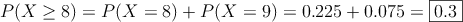 P(X \geq 8) = P(X=8) + P(X=9) = 0.225+0.075 = \fbox{0.3}
