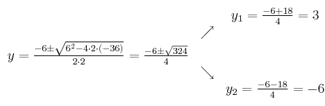 
\begin{array}{ccc} & & y_1 = \frac{-6+18}{4}=3\\ & \nearrow &\\ y=\frac{-6\pm \sqrt{6^2-4 \cdot2\cdot(-36)}}{2 \cdot2}=
 \frac{-6\pm \sqrt{324}}{4}& &\\ & \searrow &\\& &y_2 = \frac{-6-18}{4}=-6\end{array}
