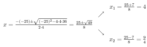 
\begin{array}{ccc} & & x_1 = \frac{25+7}{8}=4\\ & \nearrow &\\ x=\frac{-(-25)\pm \sqrt{(-25)^2-4 \cdot4\cdot36}}{2 \cdot4}=
 \frac{25\pm \sqrt{49}}{8}& &\\ & \searrow &\\& &x_2 = \frac{25-7}{8}=\frac{9}{4}\end{array}
