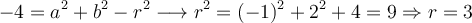 -4=a^2+b^2-r^2 \longrightarrow r^2 = (-1)^2+2^2+4=9 \Rightarrow r=3