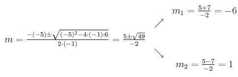 
\begin{array}{ccc} & & m_1 = \frac{5+7}{-2}=-6\\ & \nearrow &\\ m=\frac{-(-5)\pm \sqrt{(-5)^2-4 \cdot(-1)\cdot6}}{2 \cdot(-1)}=
 \frac{5\pm \sqrt{49}}{-2}& &\\ & \searrow &\\& &m_2 = \frac{5-7}{-2}=1\end{array}
