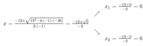 
\begin{array}{ccc} & & x_1 = \frac{-12+0}{-2}=6\\ & \nearrow &\\ x=\frac{-12\pm \sqrt{12^2-4 \cdot(-1)\cdot(-36)}}{2 \cdot(-1)}=
 \frac{-12\pm \sqrt{0}}{-2}& &\\ & \searrow &\\& &x_2 = \frac{-12-0}{-2}=6\end{array}
