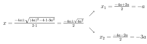 
\begin{array}{ccc}
 & & x_1 = \frac{-4a+2a}{2}=-a\\ 
& \nearrow &\\
 x=\frac{-4a\pm \sqrt{(4a)^2-4 \cdot1\cdot3a^2}}{2 \cdot1}=
 \frac{-4a\pm \sqrt{4a^2}}{2}& &\\
 & \searrow &\\
& &x_2 = \frac{-4a-2a}{2}=-3a
\end{array}
