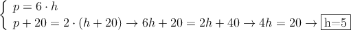 \left\{ \begin{array}{l}
p=6 \cdot h \\
p+20 = 2 \cdot (h+20) \rightarrow 6h+20=2h+40 \rightarrow 4h=20 \rightarrow \fbox{h=5}
\end{array} \left. 