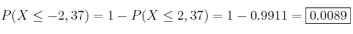P(X \leq -2,37) = 1 - P(X \leq 2,37) = 1 - 0.9911 = \fbox{0.0089}