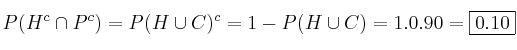 P(H^c \cap P^c) = P(H \cup C)^c = 1 - P(H \cup C) = 1. 0.90 = \fbox{0.10}