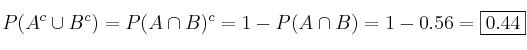 P(A^c \cup B^c)=P(A \cap B)^c = 1-P(A \cap B)=1-0.56=\fbox{0.44}