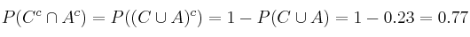 P(C^c \cap A^c) = P((C \cup A)^c) = 1 - P(C \cup A) = 1 - 0.23 = 0.77